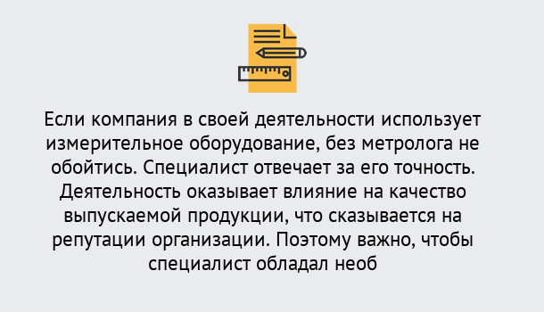 Почему нужно обратиться к нам? Грязи Повышение квалификации по метрологическому контролю: дистанционное обучение