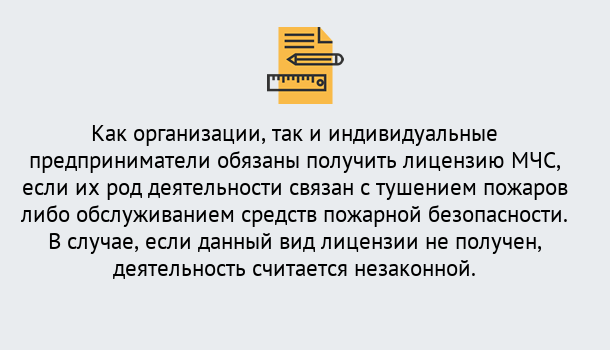 Почему нужно обратиться к нам? Грязи Лицензия МЧС в Грязи