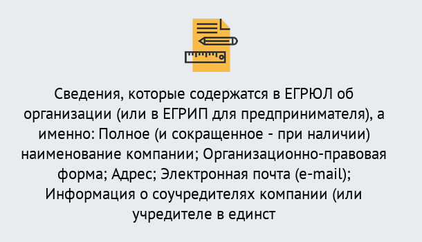 Почему нужно обратиться к нам? Грязи Внесение изменений в ЕГРЮЛ 2019 в Грязи