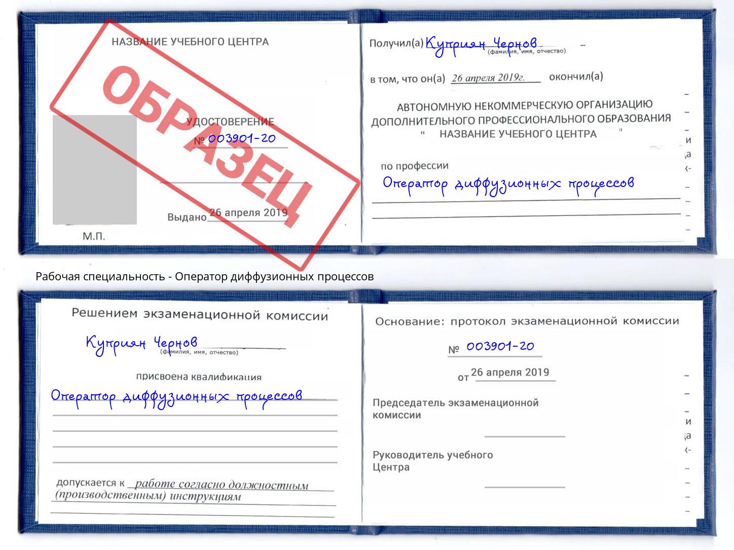 Оператор диффузионных процессов Грязи